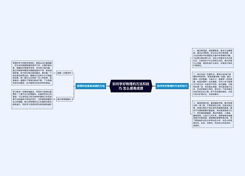 如何学好物理的方法和技巧 怎么提高成绩