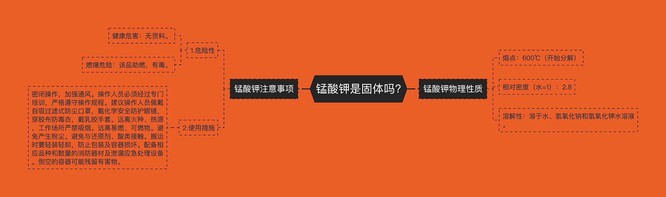 锰酸钾是固体吗?