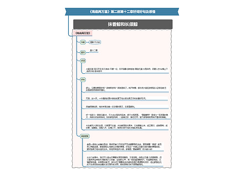 《海底两万里》第二部第十二章好词好句及感悟思维导图