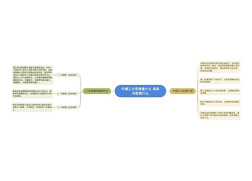 牛顿三大定律是什么 具体内容是什么