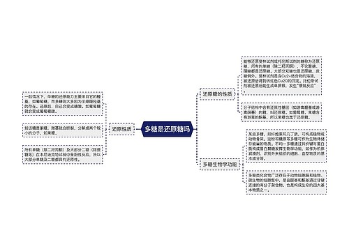 多糖是还原糖吗