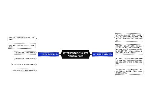 配平化学方程式方法 化学方程式配平口诀