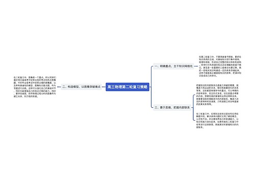 高三物理第二轮复习策略