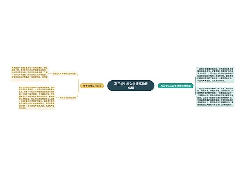 高三学生怎么学提高物理成绩