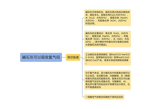 碱石灰可以吸收氯气吗