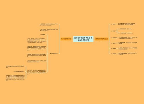 高中化学常见离子反应 离子方程式怎么写