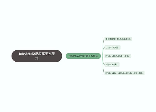 febr2与cl2反应离子方程式