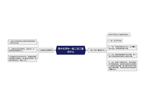 高中化学中一贴二低三靠指什么