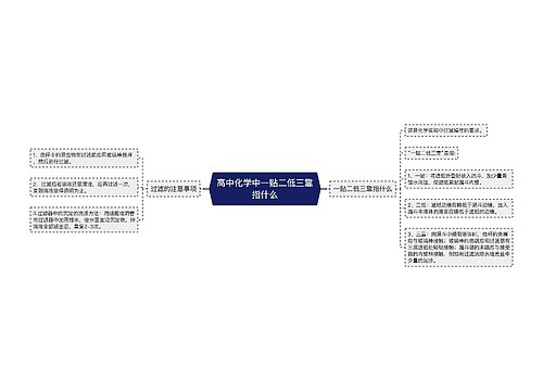 高中化学中一贴二低三靠指什么