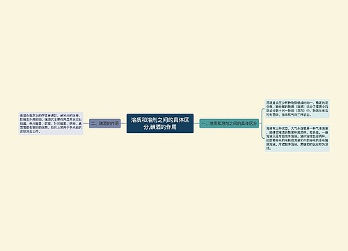 溶质和溶剂之间的具体区分,碘酒的作用