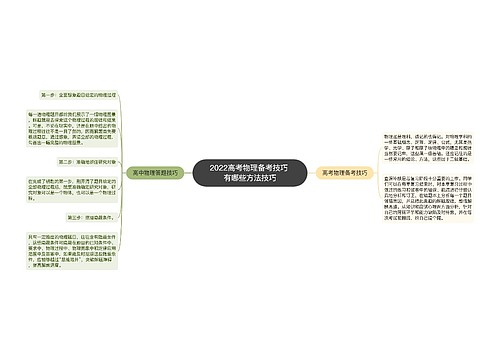 2022高考物理备考技巧 有哪些方法技巧