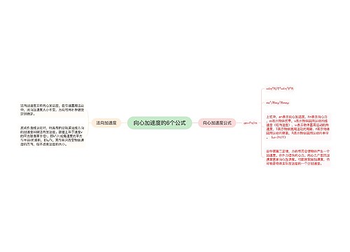 向心加速度的6个公式