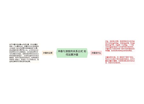 冲量与速度的关系公式 如何运算冲量