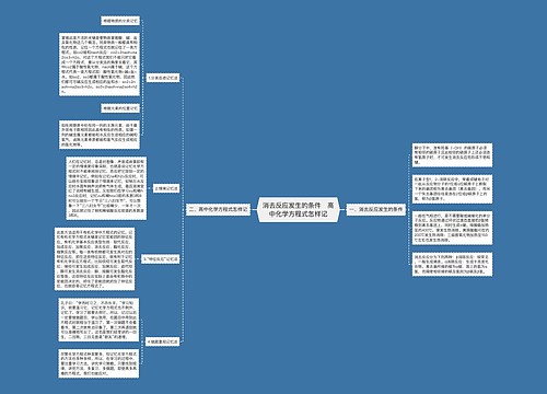 消去反应发生的条件   高中化学方程式怎样记