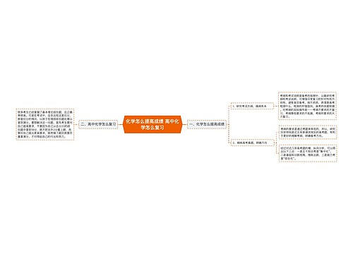 化学怎么提高成绩 高中化学怎么复习