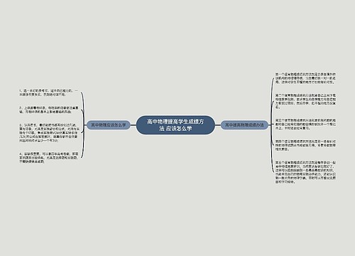 高中物理提高学生成绩方法 应该怎么学