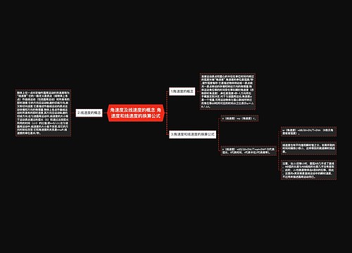 角速度及线速度的概念 角速度和线速度的换算公式