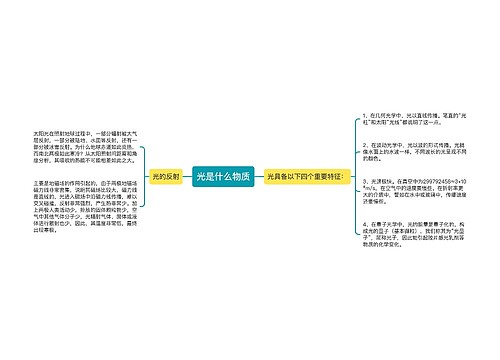 光是什么物质