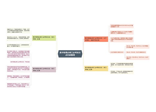 高中物理必修三必考知识点归纳整理