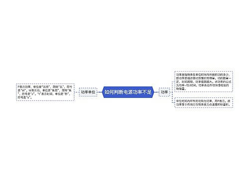 如何判断电源功率不足