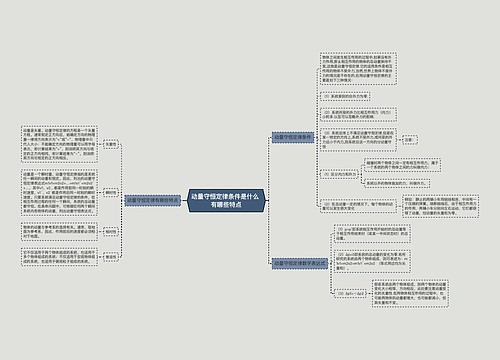 动量守恒定律条件是什么 有哪些特点