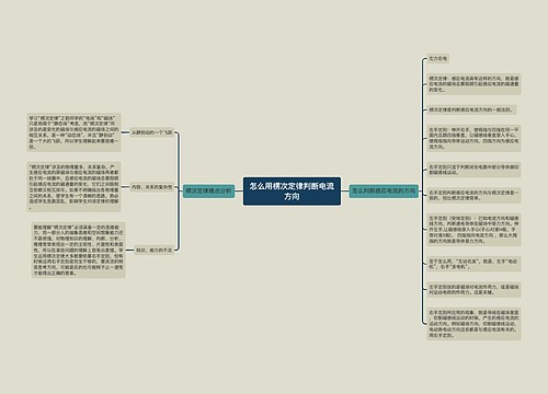 怎么用楞次定律判断电流方向