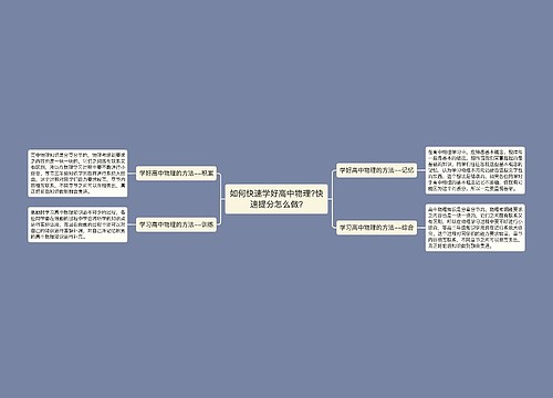 如何快速学好高中物理?快速提分怎么做?