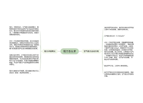 阻力怎么求