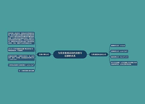 匀变速直线运动的速度与位移的关系