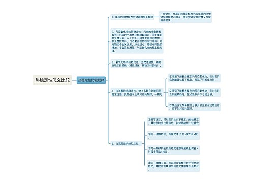 热稳定性怎么比较