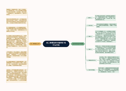 初二物理怎样才能学好 有什么方法