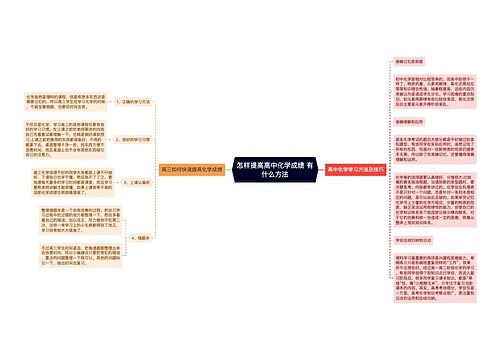 怎样提高高中化学成绩 有什么方法