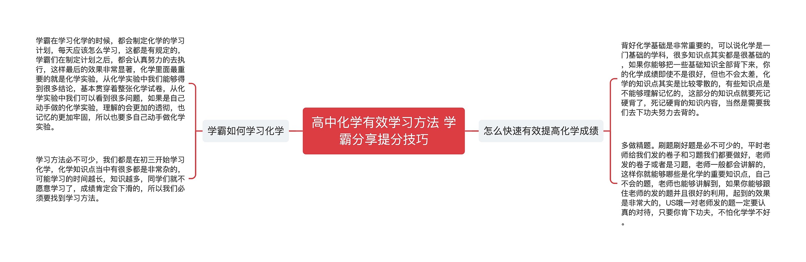 高中化学有效学习方法 学霸分享提分技巧