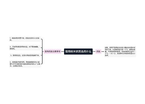 取用粉末状药品用什么