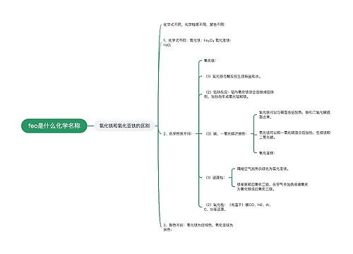 feo是什么化学名称