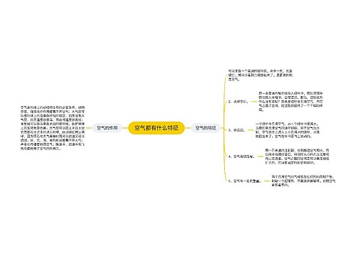 空气都有什么特征