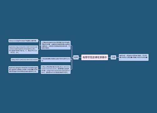 电荷守恒定律化学高中