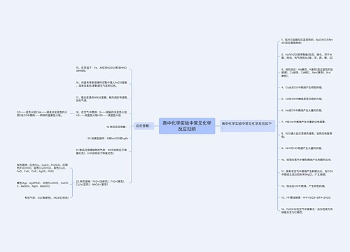 高中化学实验中常见化学反应归纳