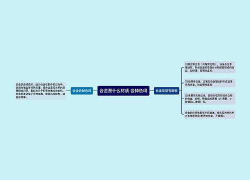 合金是什么材质 会掉色吗