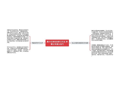 高中化学有效学习方法 学霸分享提分技巧