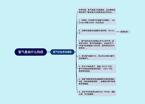 氢气是由什么构成