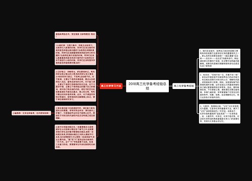 2018高三化学备考经验总结