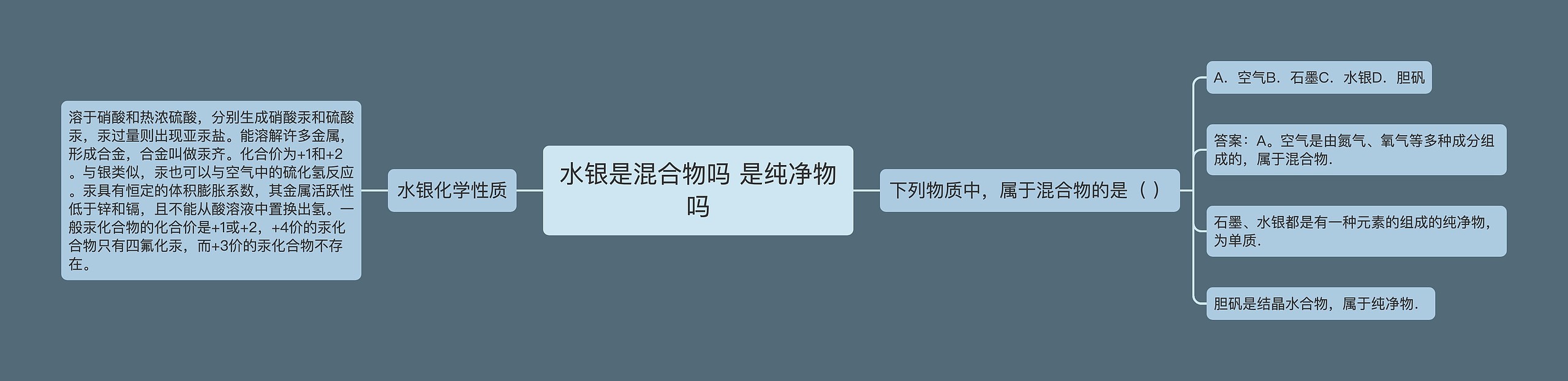 水银是混合物吗 是纯净物吗