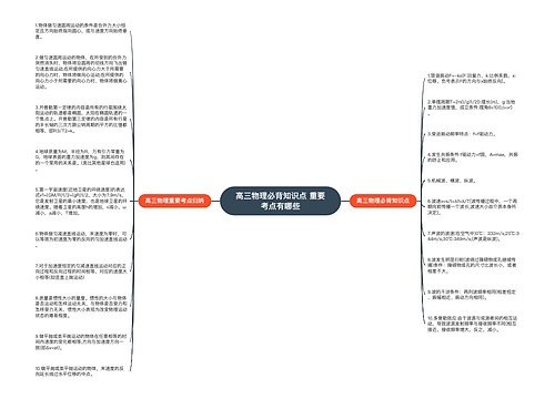 高三物理必背知识点 重要考点有哪些