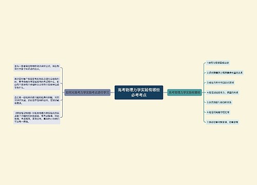 高考物理力学实验有哪些必考考点