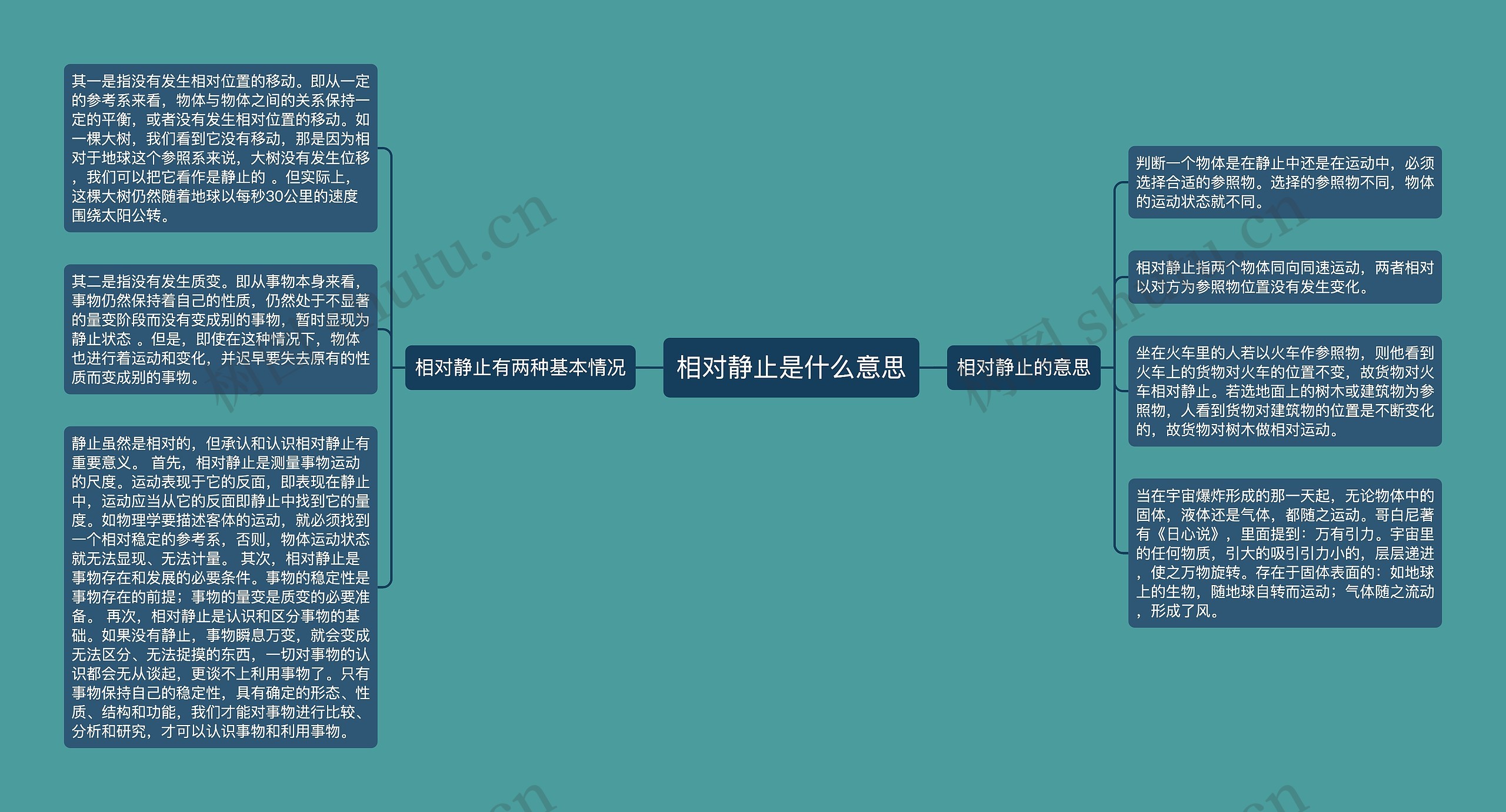 相对静止是什么意思