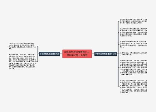 手影戏形成的原理是什么 是利用光的什么原理