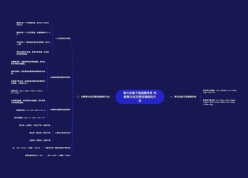 氧化性离子强弱顺序表 判断氧化性还原性强弱的方法