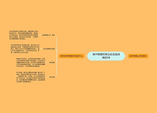 高中物理所有公式总结归纳2019