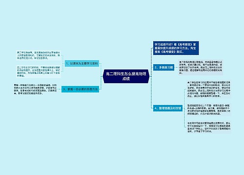 高二理科生怎么提高物理成绩